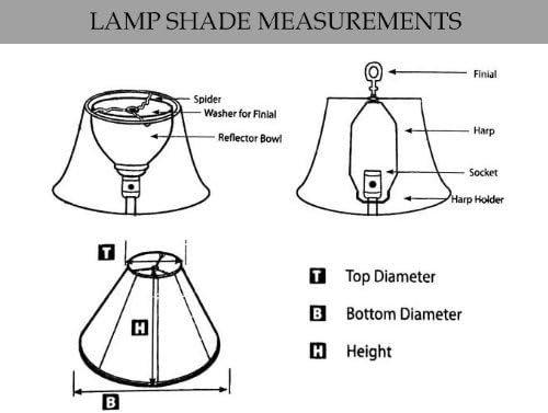 Royal Designs, Inc. BS-754W-13AGL Bottom Scallop Gather Pleat Basic Lamp Shade, 5 x 13 x 8.75, Antique Gold