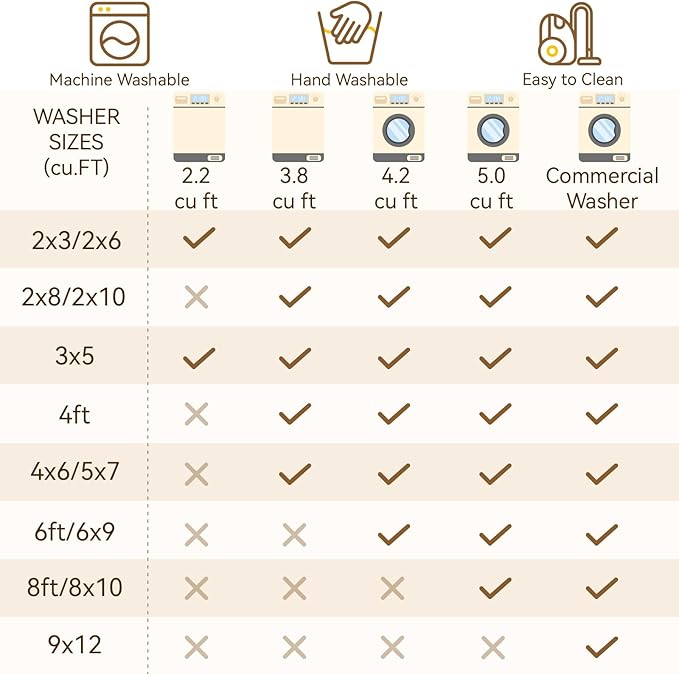 RELEANY Washable Area Rugs 8ft Non-Slip Modern Abstract Soft for Living Room Entryway Bedroom Nursery, Print Pattern, Purple Gray Pink White