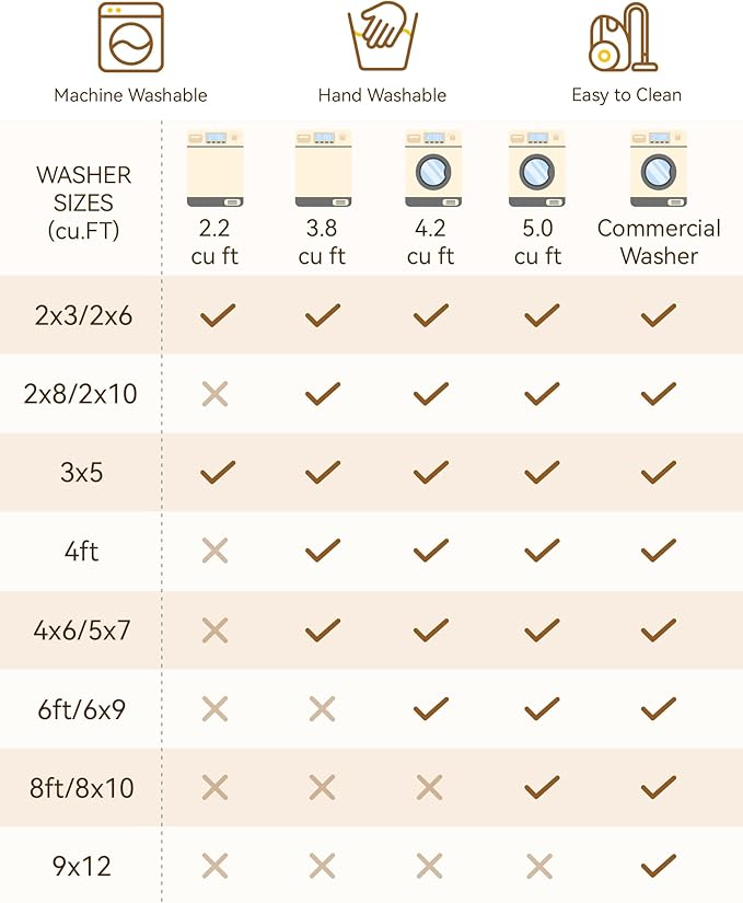 RELEANY Area Rugs Square 6ft Washable Non-Slip, Floral Vintage Distress Print Pattern Medallion Carpet for Living Room Bedroom Dining Room, Light Yellow Carbon Grey Orange