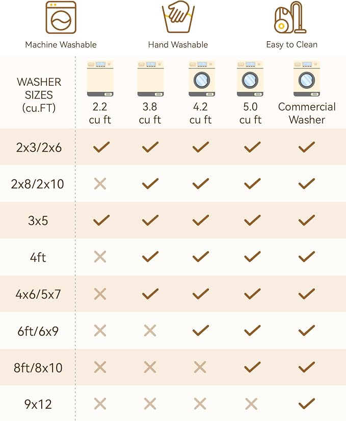 RELEANY Area Rugs Round 5ft Washable Non-Slip, Floral Vintage Distress Medallion Carpet for Living Room Bedroom Dining Room, Beige Carbon Grey Orange