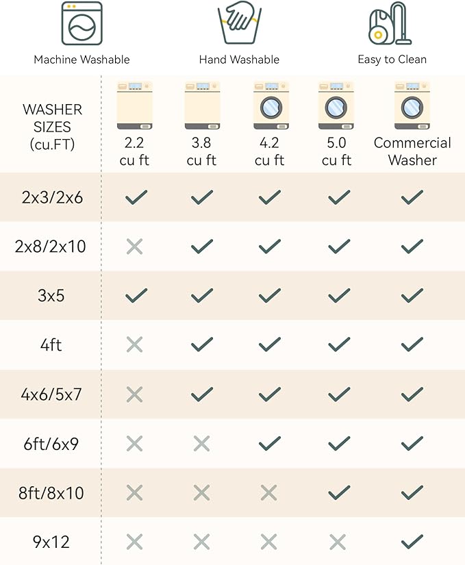 RELEANY Area Rugs 3'x8' Runner Rug Non Slip Washable for Kitchen Hallway Bedroom Beside Laundry Room Bathroom Rug, Floor Carpet, Teal Green Lake Blue Turquoise