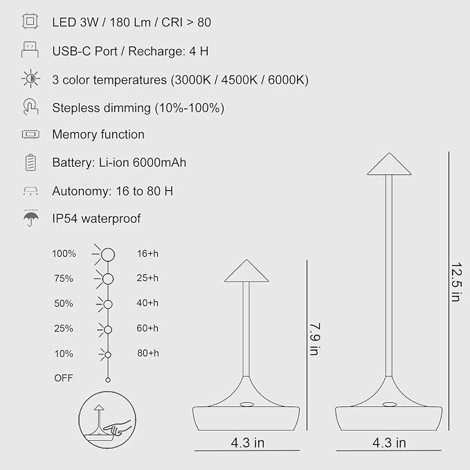 Rechargeable Cordless Table Lamp, Battery Operated LED Lamps | 3-Color Stepless Dimmable, Portable IP54 Waterproof Outdoor Lamps for Patio Dining Bar Home Office (2-Pack Glossy Gold Mini)