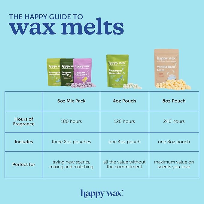 Happy Wax Spring Garden Mix Premium Scented Natural, Non Toxic Soy Wax Melts – 6 Total Oz. of Scented Wax Melts Includes: Carrot Cake, Lilac Petals and Magnolia Eucalyptus