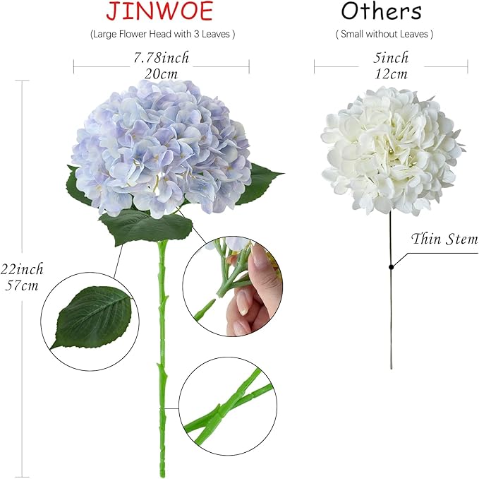 JINWOE Boho Fake Hydrangea Artificial Flowers, 4Pcs 22" Large Lifelike Silk Artificial Hydrangeas, Full Fake Flowers for Bouquet Table Centerpieces Wedding Indoor Home(Light Blue Violet)