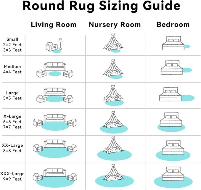 OLANLY Teal Blue Round Rugs for Bedroom - Machine Washable, 6 ft Circle Area Rugs for Living Room, Soft and Fluffy Shaggy Carpet for Teen Girls and Boys, Nursery Rooms, Dorms, Home Decor Aesthetic