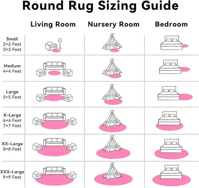OLANLY Hot Pink Round Rugs for Bedroom - Machine Washable, 5 ft Circle Area Rugs for Living Room, Soft and Fluffy Shaggy Carpet for Teen Girls and Boys, Nursery Rooms, Dorms, Home Decor Aesthetic