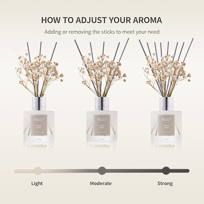 Airkeep Reed Diffuser Set, 3.38 fl oz (100 ml) - Sage Lemon Oil Diffusers with 8 Reed Sticks, Home Fragrance Reed Diffuser for Bathroom Shelf Decor