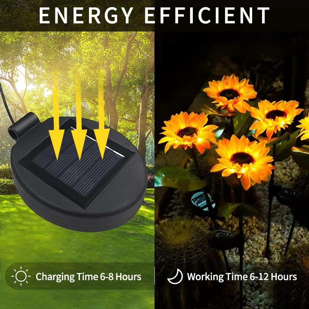 Solar Lantern Light Replacement Top for Flower Light ,LED Solar Panel Lantern Lid Replacement Part for Outdoor Flower DIY Garden Patio Decor (2PCS)