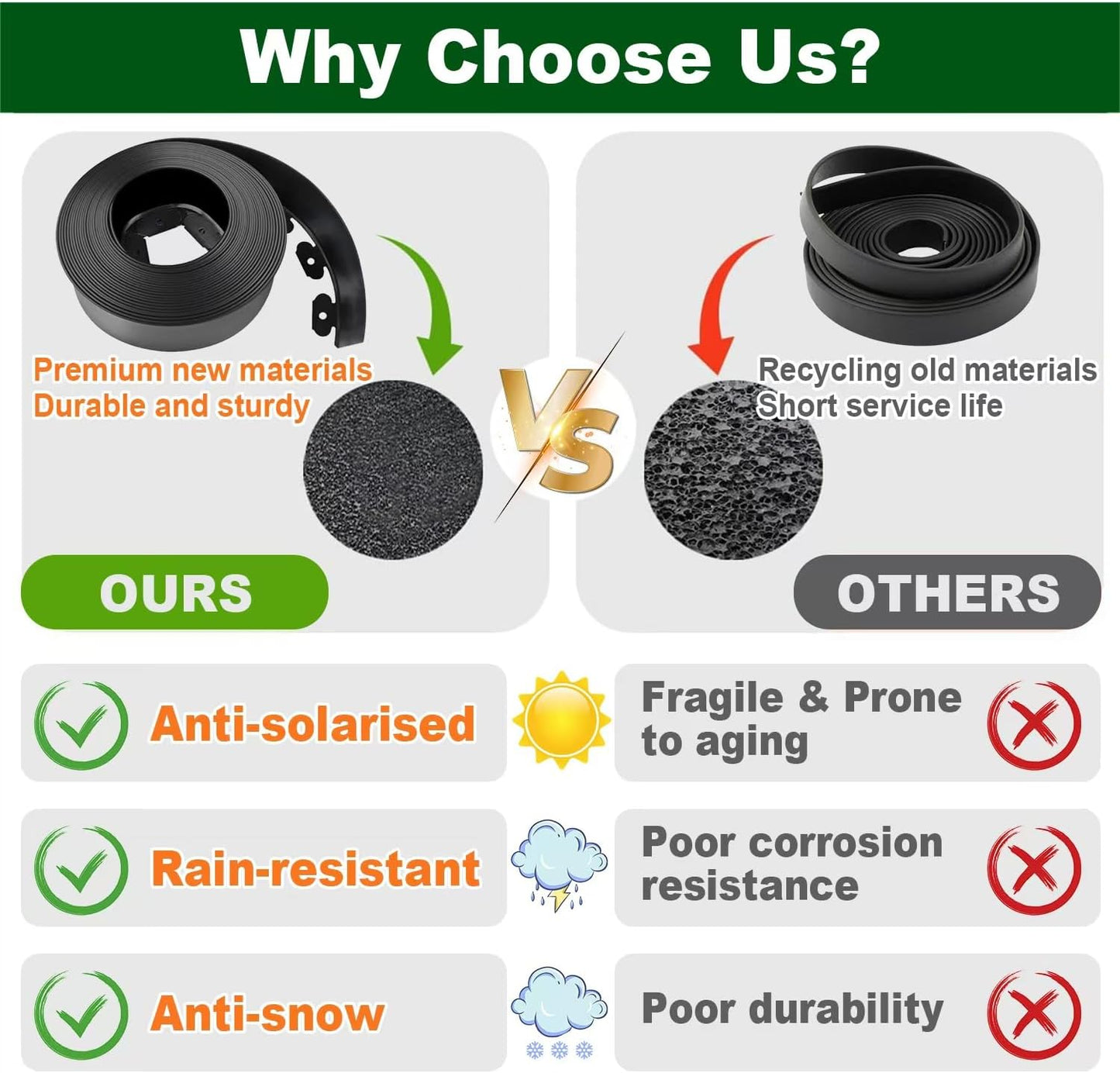 4 in Tall Landscape Edging, 20FT Plastic Garden Border Edging with 30 Anchoring Spikes, Landscape Edging Kit for Garden, Flower Beds and Lawn (Black, 4In x 20FT)