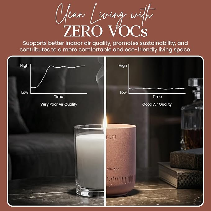 CAFTARI Scent of Nirvana Scented Candle for Women & Men | Oudh and Cedarwood | Non Toxic Candle | Premium Soy Coconut Wax Blend | Vegan Aromatherapy | Elegant Ceramic Jar | Luxury Gift | 10.5 oz