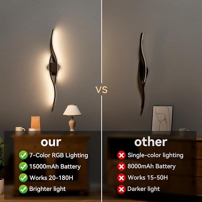 hunhun 40 Inch Battery Operated Wall Sconces, Wireless Wall Sconce with Remote Control, Rechargeable Sconces 3000K-6500K, RGB Dimmable Wall Lights for Living Room, Hallway, Bedroom (40 inch 1Pack)