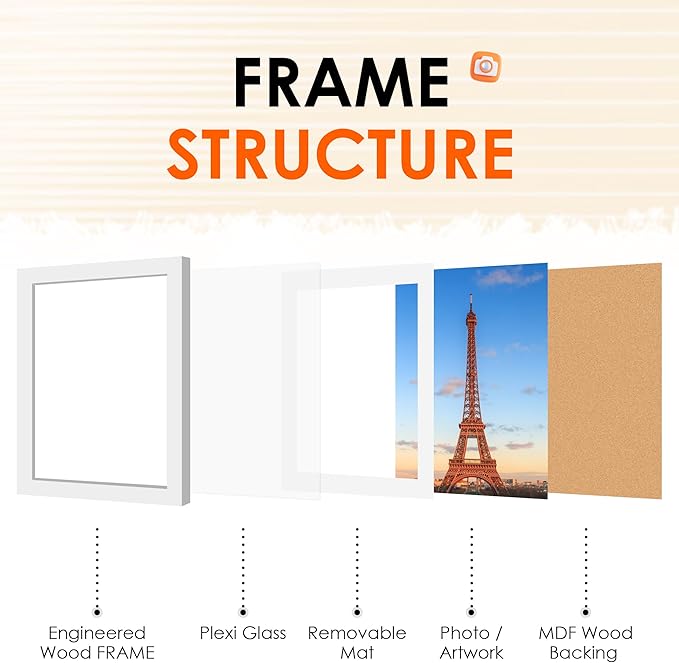 FIXSMITH 12x16 Picture Frame White Set of 2, Photo Frame with HD Plexiglass, Display Pictures 8.5x11 with Mat or 11x17 Without Mat, White Picture Frames Collage Wall Decor, Gallary Wall Frame