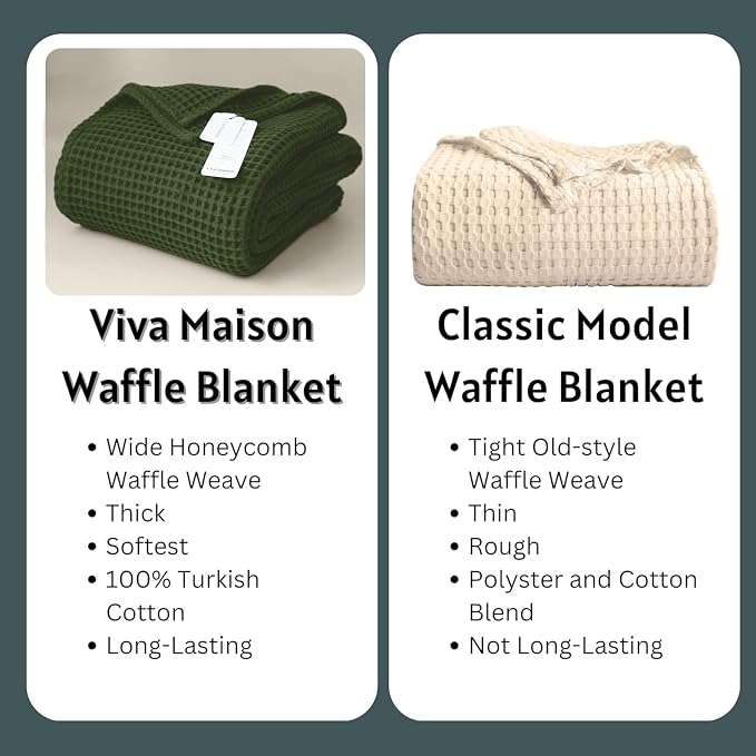 100% Turkish Cotton Waffle Throw Blanket King Size Green - Premium Quality, Light and Airy Waffle Weave All-Season Quilt - Lux Decorative Bedspread (Dark Green, King Size 95" x 110" Inch)
