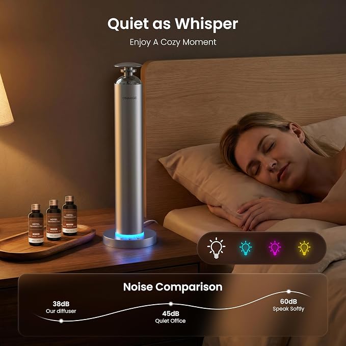Waterless Aroma Diffuser, 8000mAh Battery Scent Air Machine for Large Room up to 1500 Sq Ft, Cold Air Diffusion Essential Oil Diffuser with App & Remote Control, Quiet Design for Home, Office, Hotel