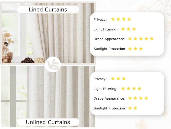 Vision Home Natural Pinch Pleated Light Filtering Curtains with Microfiber Liner 112 inch Linen Blended Textured Privacy Drapes for Living Room Bedroom Back Tabs with Hooks 2 Panels 40" Wx112 L