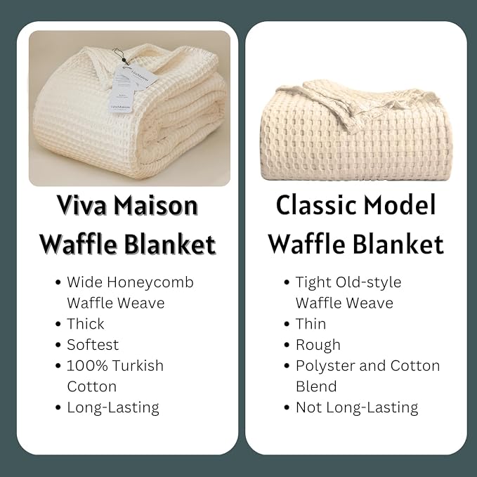 Premium Waffle Throw Blanket California King Size Natural Undyed - 100% Turkish Cotton, Light and Airy Waffle All-Season Quilt - Luxury Decorative Bedspread (Natural, 95" x 126" Inch)