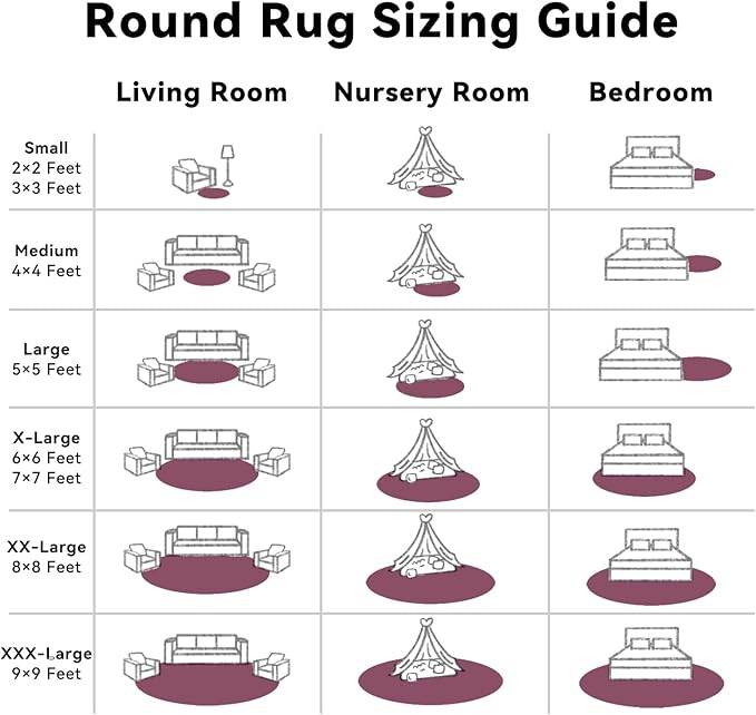 OLANLY Burgundy Round Rugs for Bedroom - Machine Washable, 4 ft Circle Area Rugs for Living Room, Soft and Fluffy Shaggy Carpet for Teen Girls and Boys, Nursery Rooms, Dorms, Home Decor Aesthetic