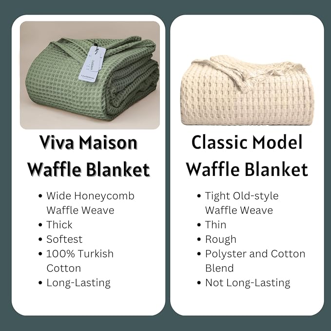 Premium Waffle Throw Blanket California King Size Sage Green - 100% Turkish Cotton, Light and Airy Waffle Weave All-Season Quilt - Luxury Decorative Bedspread (Sage Green, 95" x 126" Inch)