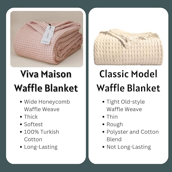 Premium Waffle Throw Blanket Twin Size Pink - Premium Quality, 100% Turkish Cotton, Light and Airy Waffle All-Season Quilt - Luxury Decorative Bedspread (Pink Powder, Twin 63" x 91" Inch)