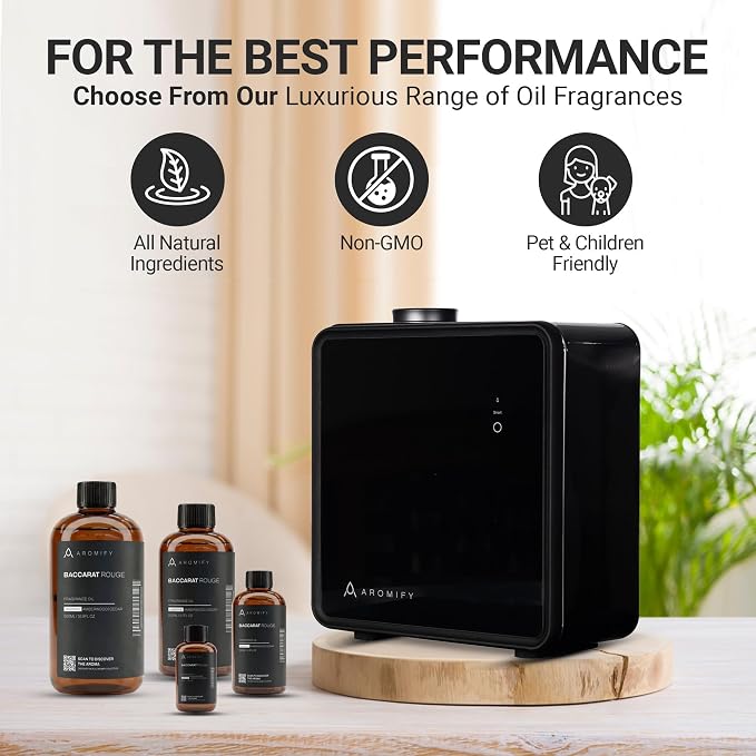 Nova Luxe HVAC Scent Diffuser, 2500 Sq Ft Coverage, Essential Oil Diffuser with Bluetooth & App Control, HVAC Compatible, Silent Operation, No Residue, Cold Air Diffuser for Home, Office, Spa