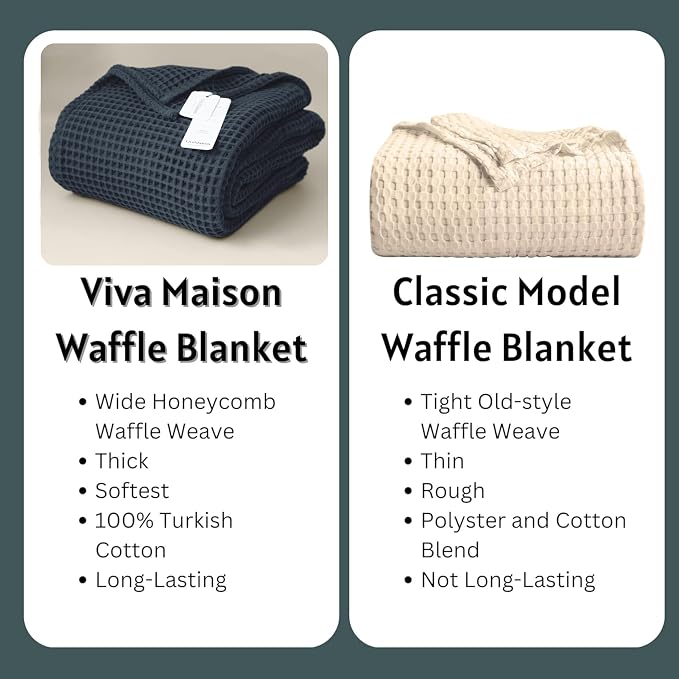 Premium Waffle Throw Blanket Twin Size Anthracite - Luxury, Pure 100% Turkish Cotton, Light and Airy Waffle Weave All-Season Quilt - Decorative Bedspread (Anthracite, Twin 63" x 91" Inch)