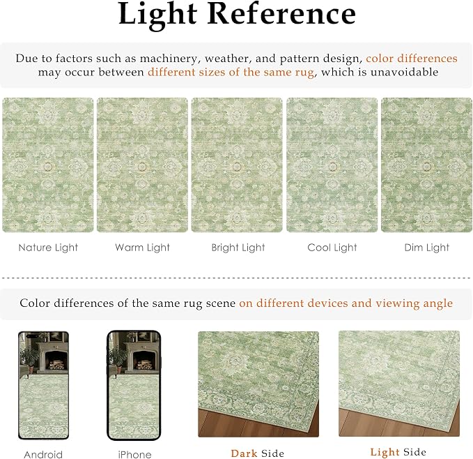 5x7 Green Washable Area Rug for Living Room Bedroom Neutral Floral Soft Non Slip Rug Low Pile Distressed Carpet for Dining Room Nursery Office Indoor