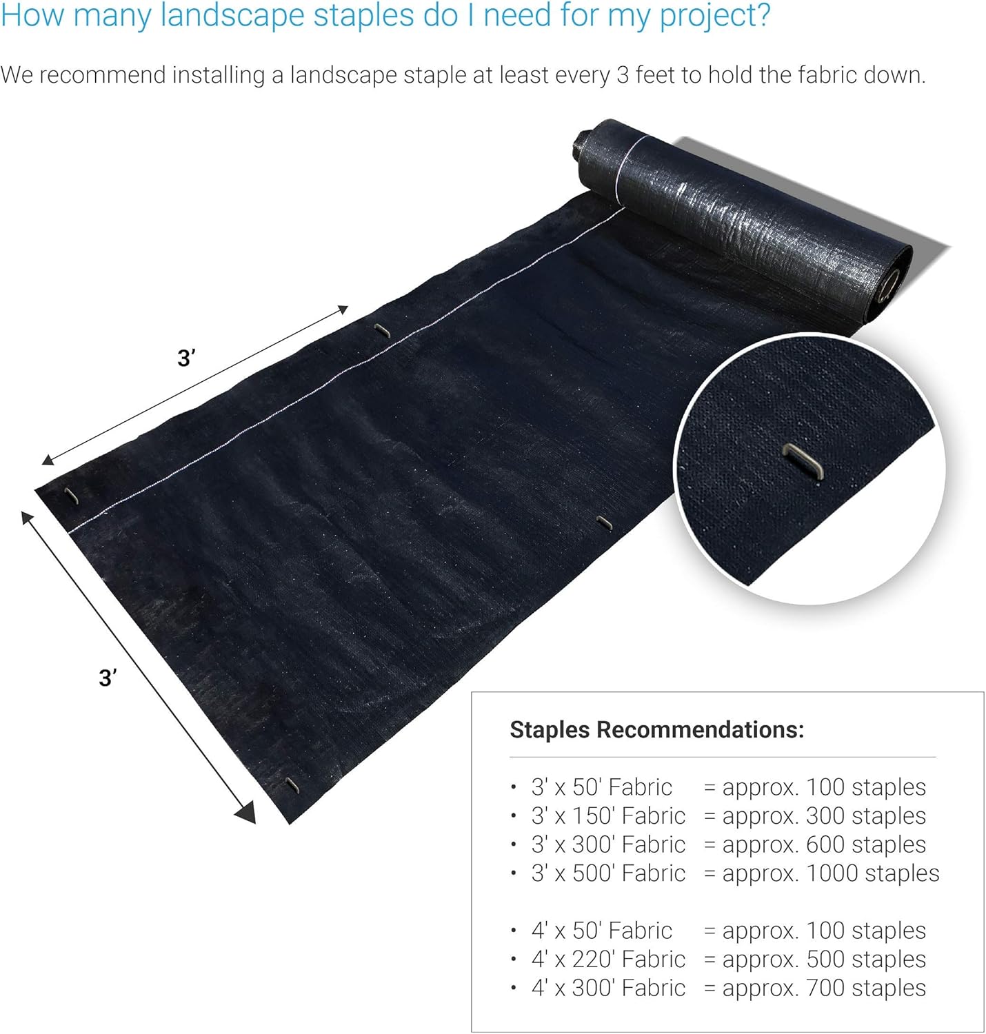 Sandbaggy 6 inch Landscape Sod Staples (9 Gauge Steel) ~ Great for Hard Soil - 20% Thicker Than Competition - Trusted by Farmers & Contractors Across USA (500 Staples)