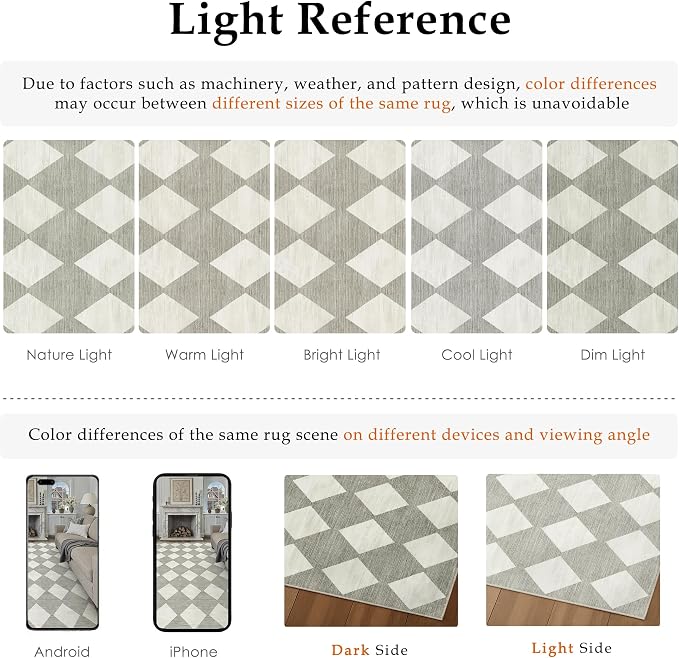PureCozy Machine Washable Gray 3x5 Area Rugs for Entryway Modern Soft Checkered Indoor Door Mats Non-Slip Stain Resistant Low Pile Accent Small Rug for Bedroom Kitchen Laundry Entrance