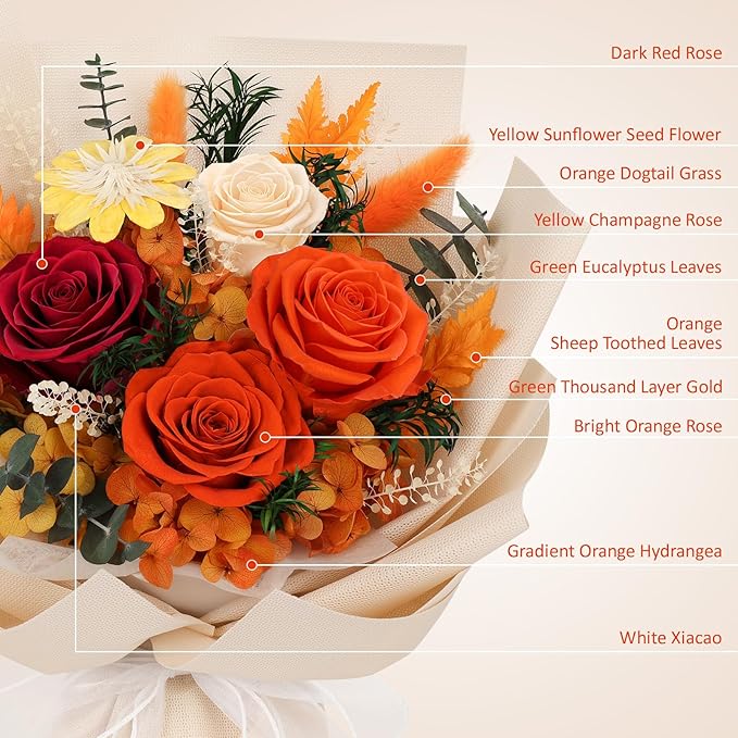 Flowers for Delivery Prime Preserved Flowers Bouquet with Vase That Last 3-5 Years Real Forever Flowers Rose Bouquet for Mom Mother Women Wife Friends Birthday Mother's Day (Orange)