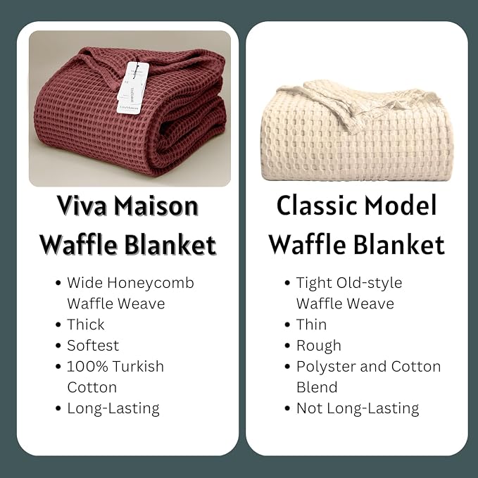100% Turkish Cotton Waffle Throw Blanket King Size Red - Premium Quality, Light and Airy Waffle Weave All-Season Quilt - Lux Decorative Bedspread (Dark Red, King Size 95" x 110" Inch)