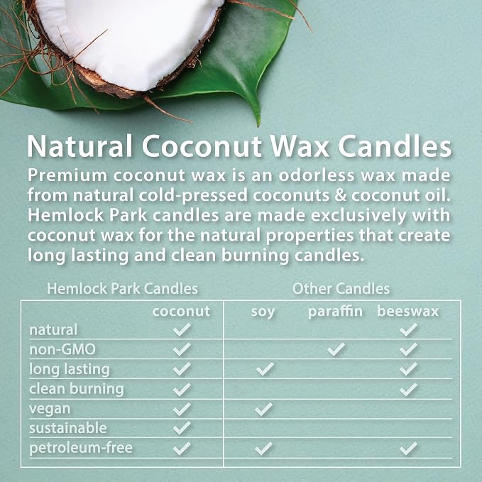 Hemlock Park Lotus Flower Apothecary Scented Candle | Crackling Wood Wick, Botanical Fragrance & Coconut Apricot Wax | Up to 60 Hour Burn Time | 8 oz | Made in USA