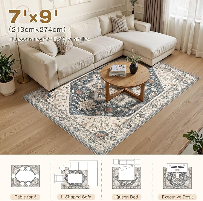 Area Rug for Living Room - 7x9 Washable Oriental Vintage Floral Distressed Large Soft Carpet - Fade Stain Resistant Non Slip Rugs for Bedroom Dining Room Nursery Dorm Office Home Decor - Vintage Blue