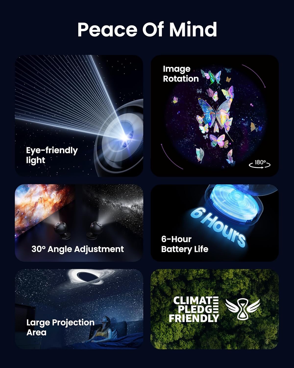 POCOCO Galaxy Star Projector for Bedroom with Replaceable Optical Film Discs, Home Planetarium Night Light Projector with High-Definition Soft Light for Relax, Study, and Meditate, Stress Relief Gifts