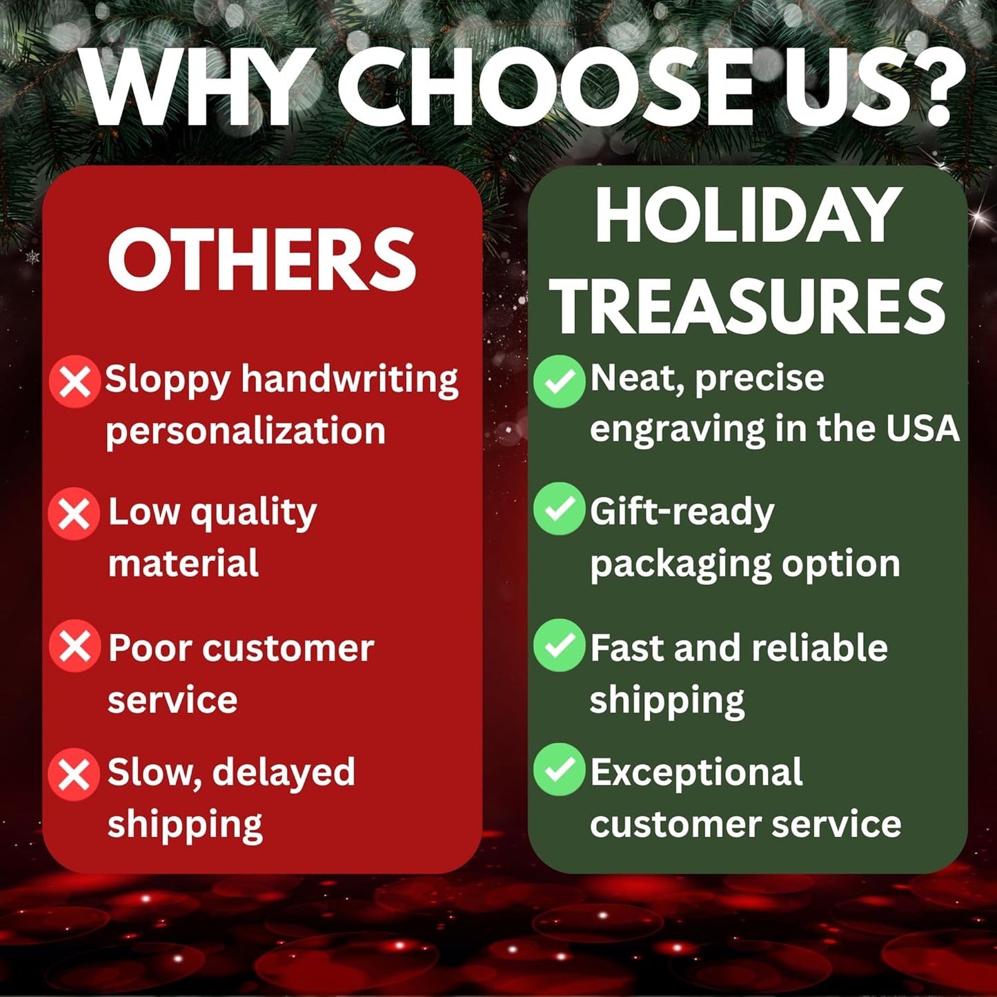 2025 Family Christmas Ornament β Personalized Ornament for Families β Custom Family Ornament β Holiday Tree Decoration Keepsake Gift (Family of 6)