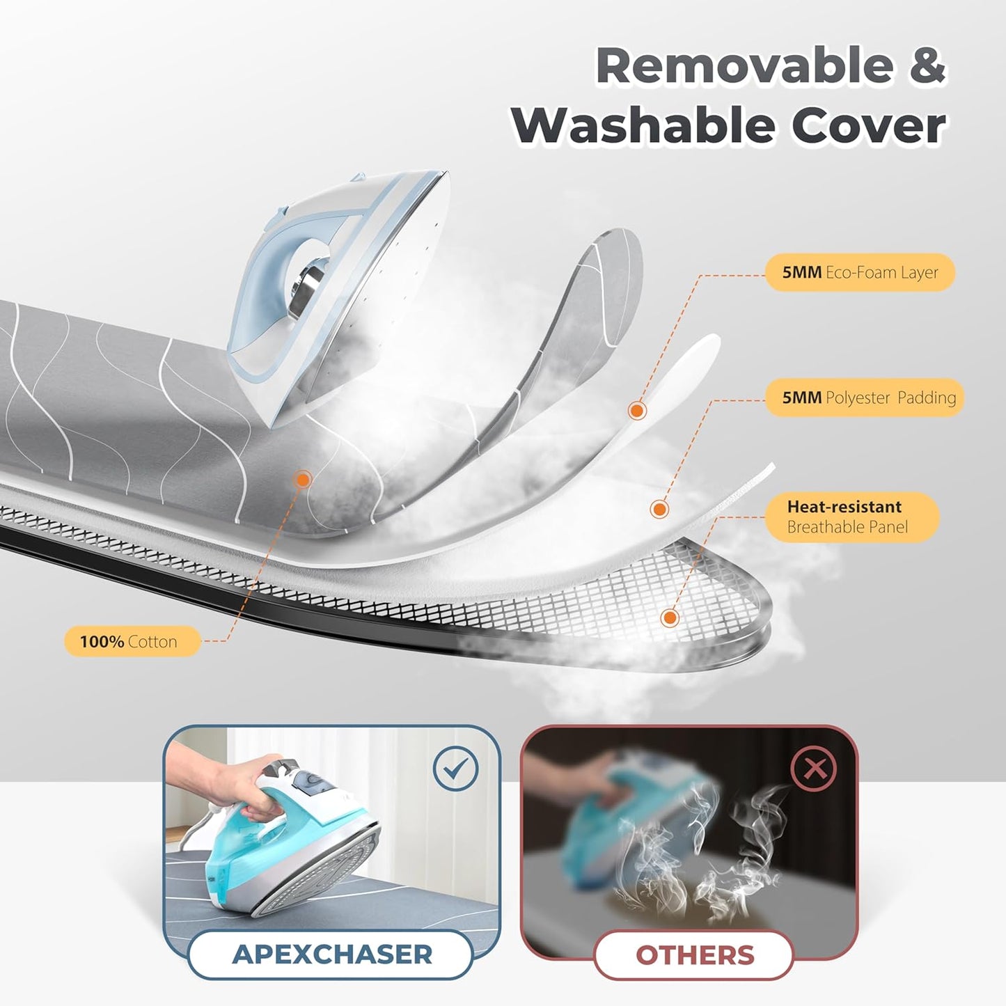 APEXCHASER Ironing Board with Silicon Iron Rest, Heavy-Duty Legs and Heat Resistant Cover, 13x53 inch, Black