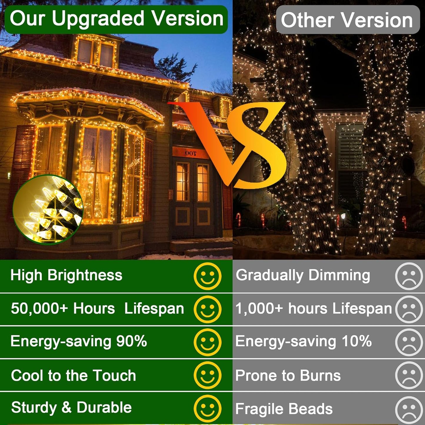 66FT Christmas Decorative Lights, Connectable 200 LED Green Wire Fairy String Lights Plug in, 8 Lighting Modes LED String Lights, for Indoor Outdoor Xmas Tree Wedding Party Decoration Warm White