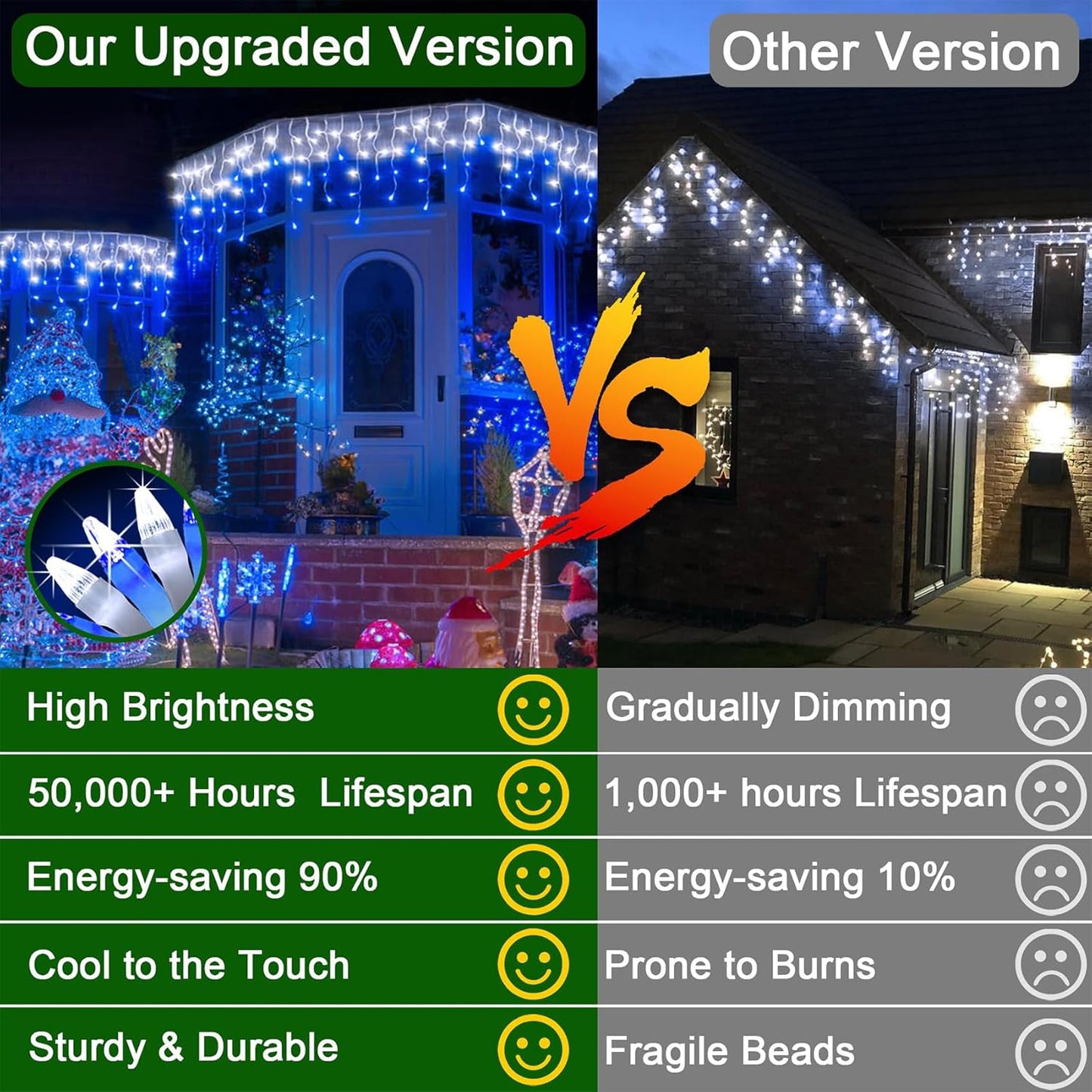 66FT 666 LED Outdoor Christmas Lights - 148 Ice Drops, 12 Pro Modes with Timer Memory & Brightness, Waterproof Hanging Ice String Light for Holiday Wedding Garden Fence House Decor (White & Blue)