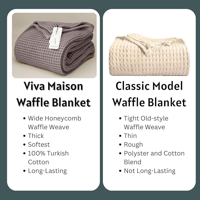 Premium Waffle Throw Blanket California King Size Grey - 100% Turkish Cotton, Light and Airy Waffle Weave All-Season Quilt - Luxury Decorative Bedspread (Gray, 95" x 126" Inch)