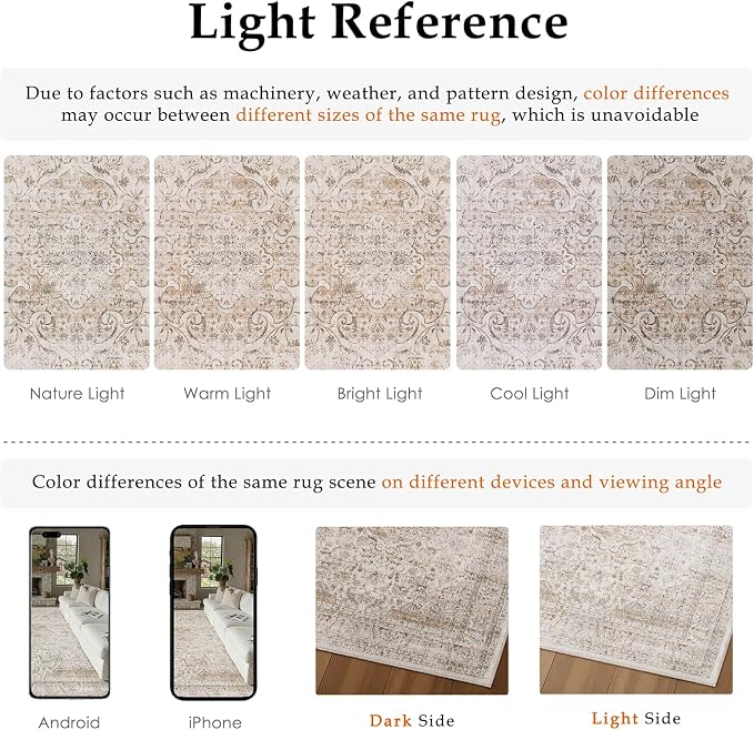 12x15 Washable Area Rug Beige Vintage Non Slip Soft Low Pile Rug for Living Room Bedroom Dining Room Office Distressed Oriental Indoor Extra Large Throw Carpet for Home Decor