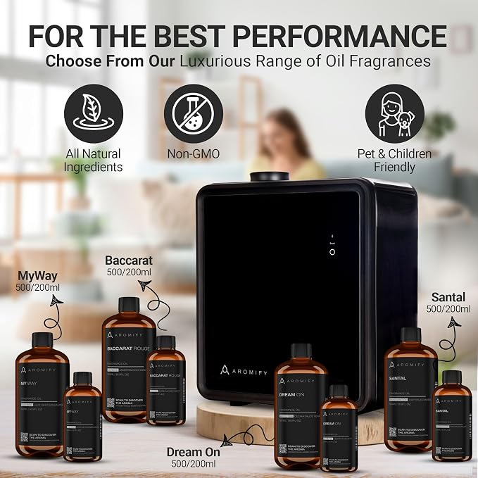 Grand Luxe HVAC Scent Diffuser, 4000 Sq Ft Coverage, Essential Oil Diffuser with Santal & Midnight Taboo Oils Included, Bluetooth & App Control, HVAC Compatible, Cold Air Diffuser for Home