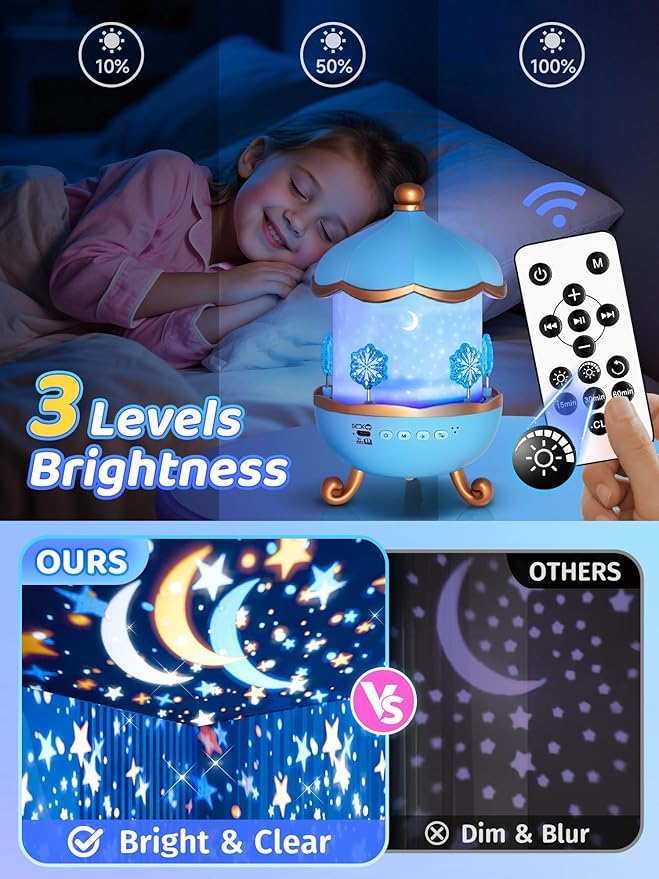PIKOY Night Light Snow for Kids, 15 White Noise+16 Films+336 Colors Star Projector for Kids, 360°+Remote+Cordless Baby Night Light Projector, Princess Toys for Girls Room Decor Light