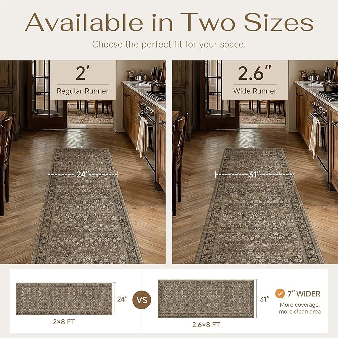HUGEAR 2x5 Runner Rug Machine Washable Brown Hallway Area Rugs Indoor Accent Rugs Floral Low Pile Carpet Distressed Throw Rug Bedroom Living Room Office Dining Kitchen Laundry Non Slip