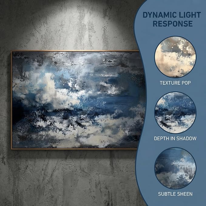 The Mode Art Framed Wall Art Abstract Ocean Canvas Pictures Blue White Grey Modern Seascape Artwork for Living Room Bedroom Office 20x40inch
