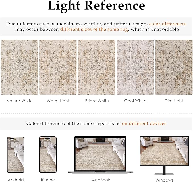 2x5 Washable Runner Rug Beige Vintage Non Slip Soft Low Pile Hallway Kitchen Rug Distressed Oriental Carpet for Laundry Bathroom Bedroom Living Room Home Decor