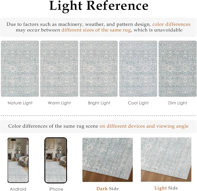 6x9 Blue Washable Neutral Area Rug for Living Room Distressed Floral Non Slip Low Pile Large Rug Indoor Vintage Stain Resistant Distressed Carpet Bedroom Dining Room Classroom Office Playroom