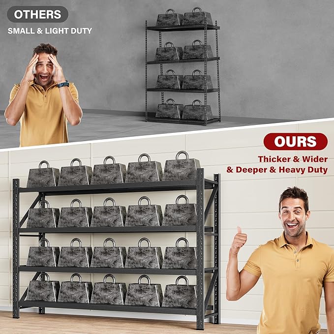 7000LBS Heavy Duty Garage Shelving Units,79" Wide & Deep Storage Shelves,Black Metal Garage Shelves,Large Storage Rack,Steel Shelf,Industrial Shelving for Shop,Warehouse,Basement,79" W x 24" D x 79" H