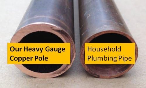 Stanwood Wind Sculpture: Kinetic Copper Dual Spinner - Double Windmill Spinner