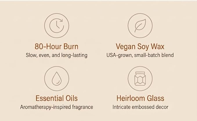 LEOBEN CO – Jasmine Saffron Scented Candle – 18oz, Heirloom Collection Design – 80 hr Burn Time – Poured in California Using Vegan Soy Wax and Essential Oils – Made in Small Batches
