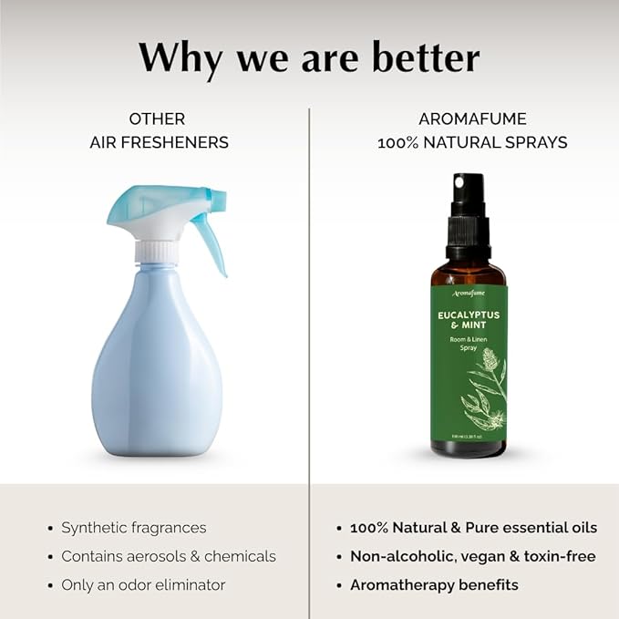 Eucalyptus & Mint Room, Linen & Pillow Spray by Aromafume | 100ml/3.38fl oz | with Pure Eucalyptus & Mint Essential Oil | Aromatherapy | Mist for Bedding, Fabrics