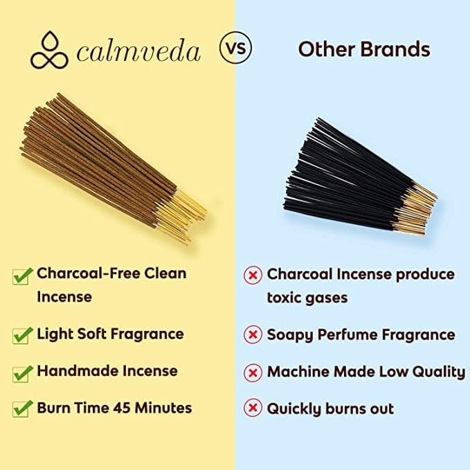 Havana Cinnamon Incense Stick Exotic - Calming Meditation Incense (80 Sticks) Charcoal Free, Made from Upcycled Flowers | Give Gift of Fall Incense with Spicy & Sweet Tobaco Aroma (Incienso de Canela)